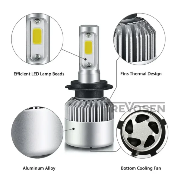 LED-polttimot H7 6500K S2 COB (2 kpl)